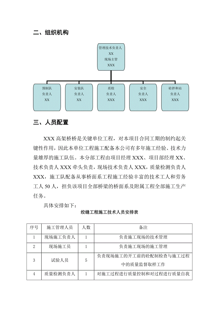 绞缝施工技术方案_第4页