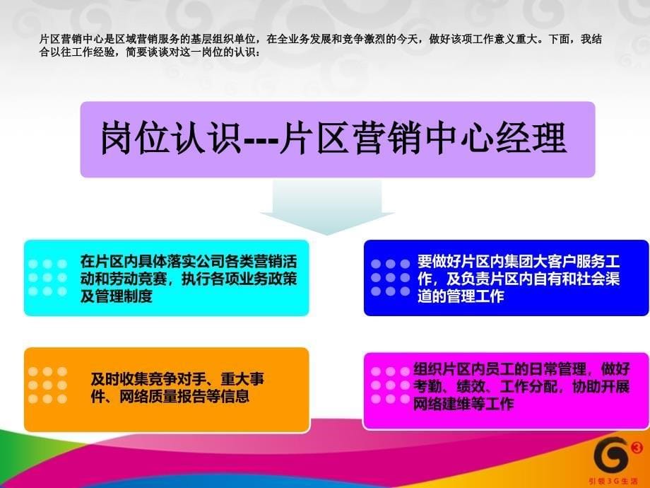 中国移动片区营销中心经理竞聘演说稿-(8)-课件_第5页