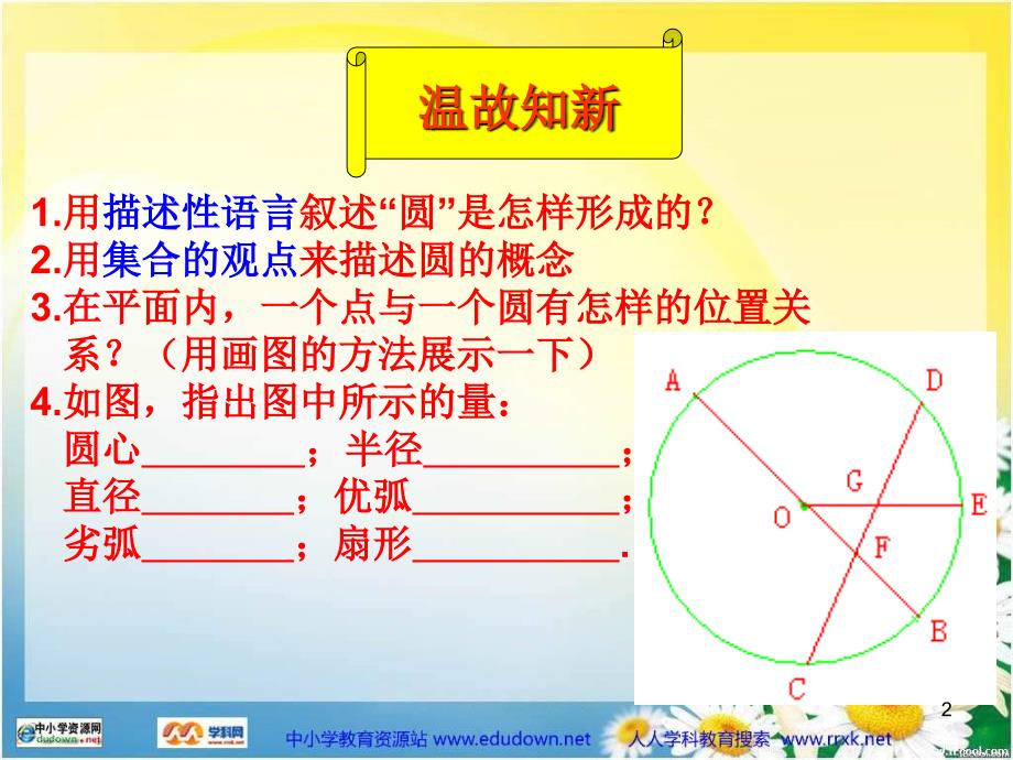青岛版七下15.4《圆的初步认识》（第2课时）课件_第2页