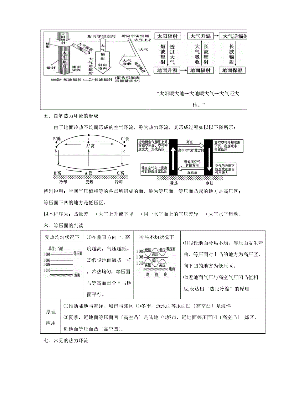 2022年高考地理一轮全程复习方案第17讲大气环境大气的垂直分层、受热过程及运动湘教版_第3页