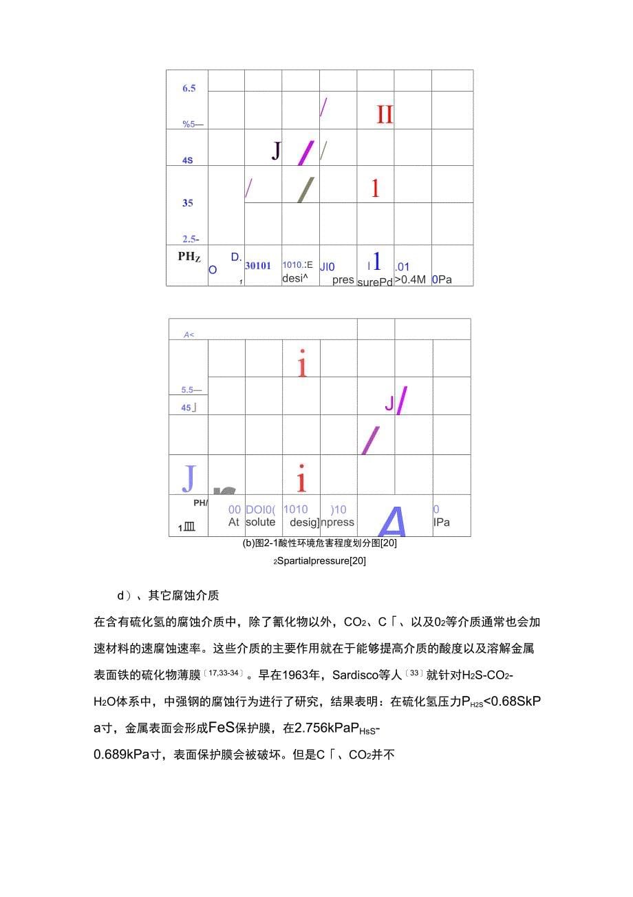 湿硫化氢对金属的腐蚀_第5页