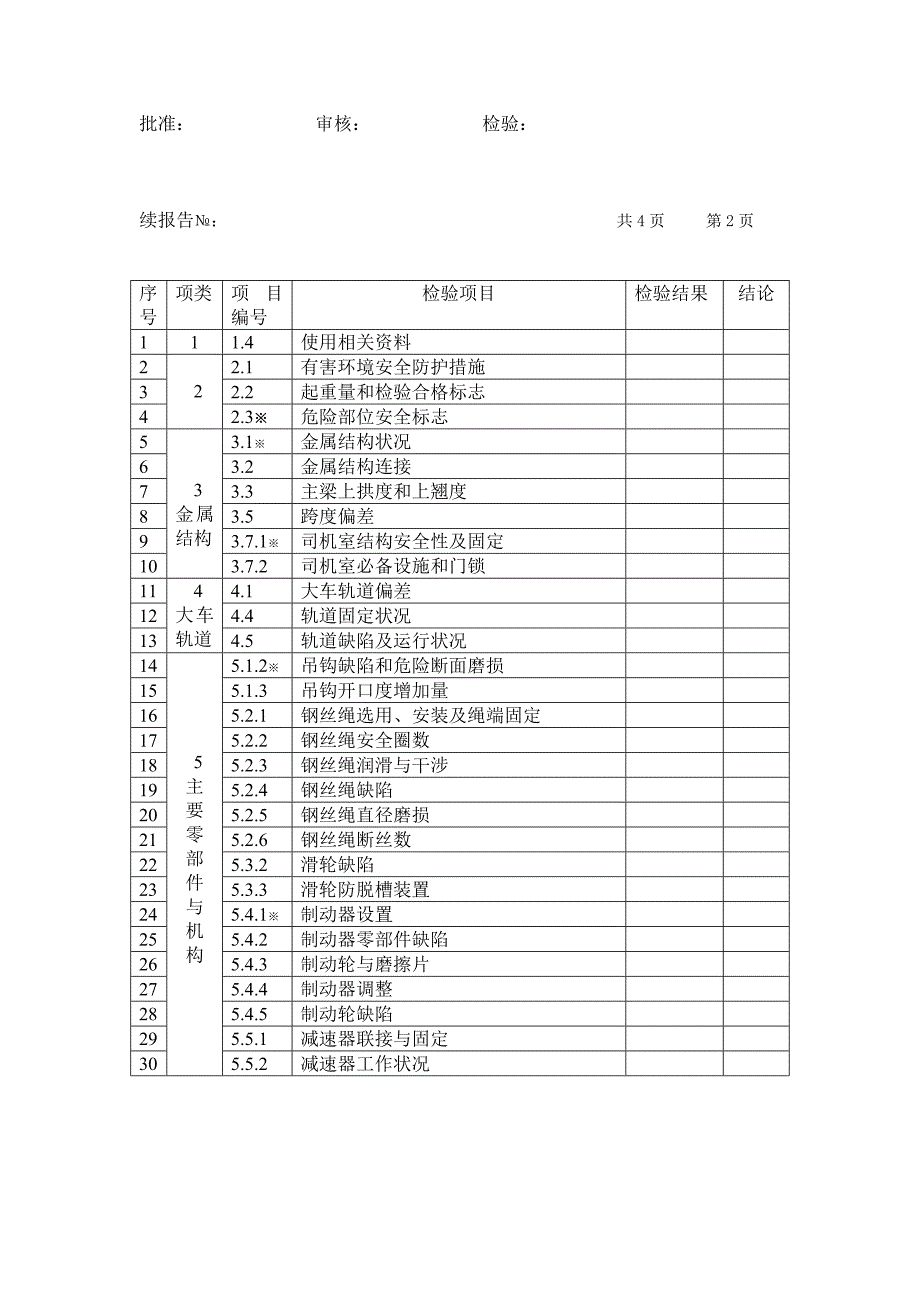 桥(门)式起重机定期检验报告(样本)_第4页