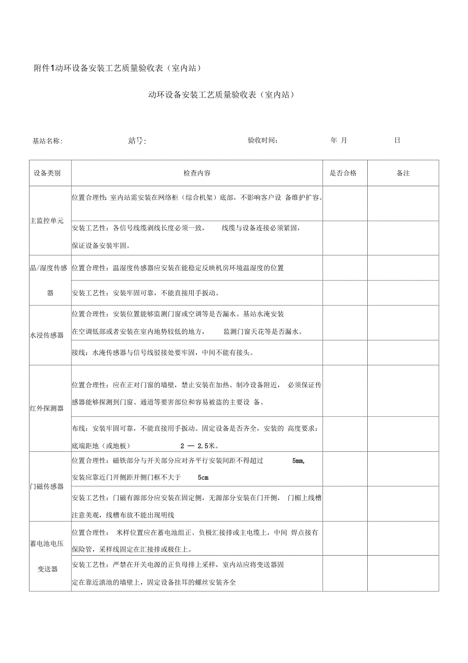 动环设备安装工艺质量验收表_第1页