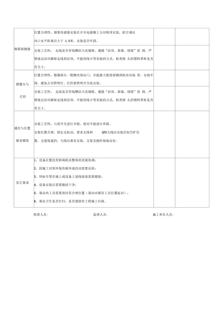 动环设备安装工艺质量验收表_第2页