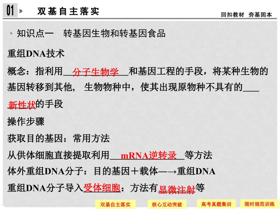 湖北省高考生物总复习 239转基因生物与育种配套课件 中图版必修2_第3页