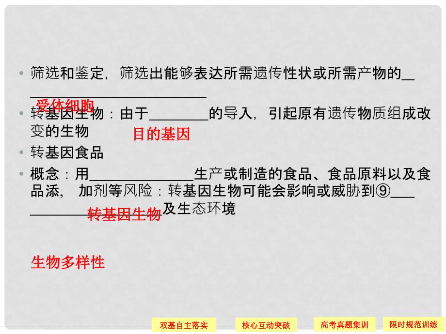 湖北省高考生物总复习 239转基因生物与育种配套课件 中图版必修2_第4页