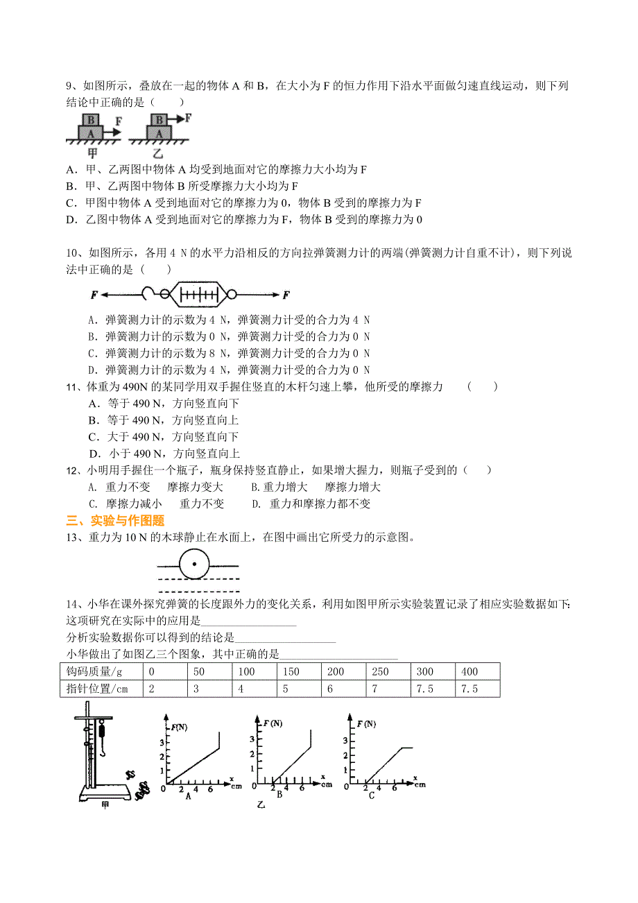 总复习：重力、弹力、摩擦力（基础）巩固练习.doc_第2页