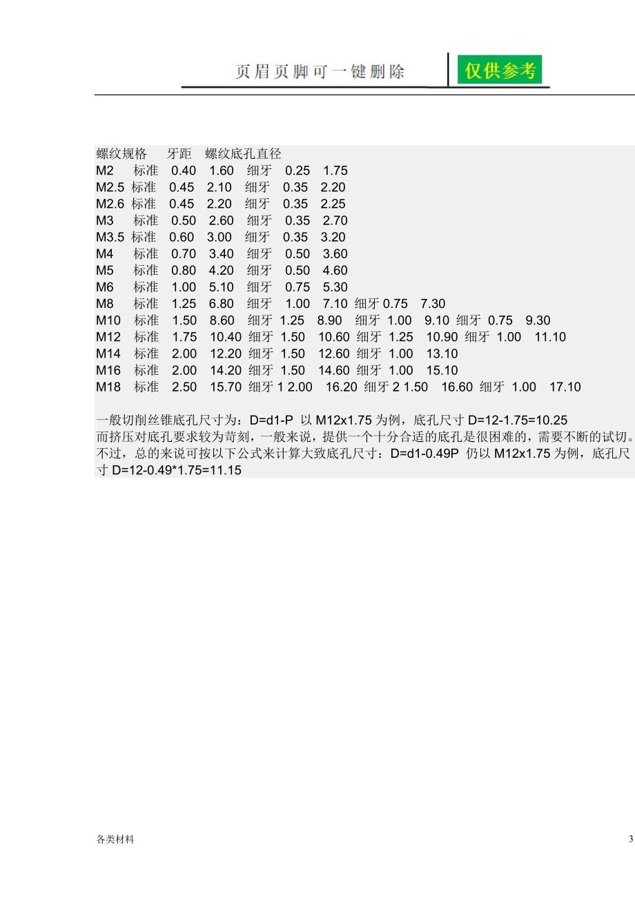 各种螺栓扭矩标准资料分享_第3页