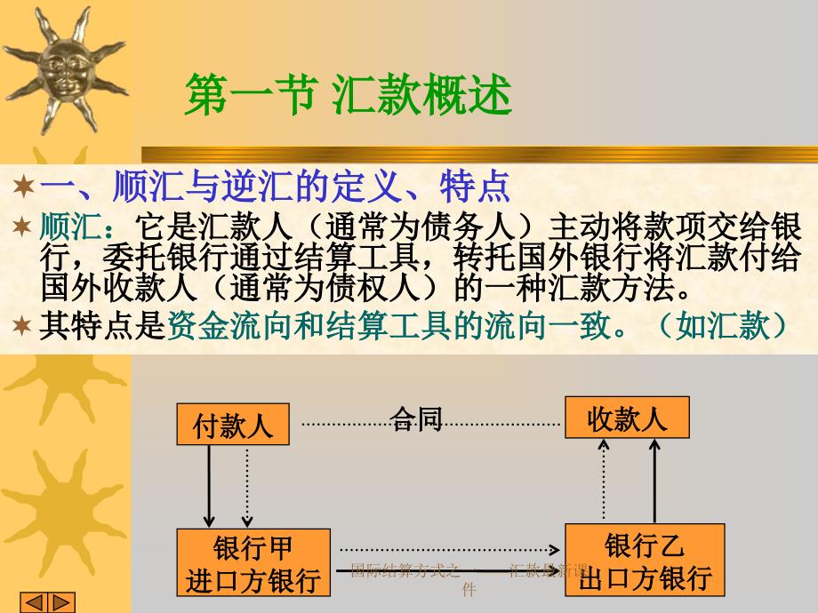 国际结算方式之一汇款最新课件_第3页