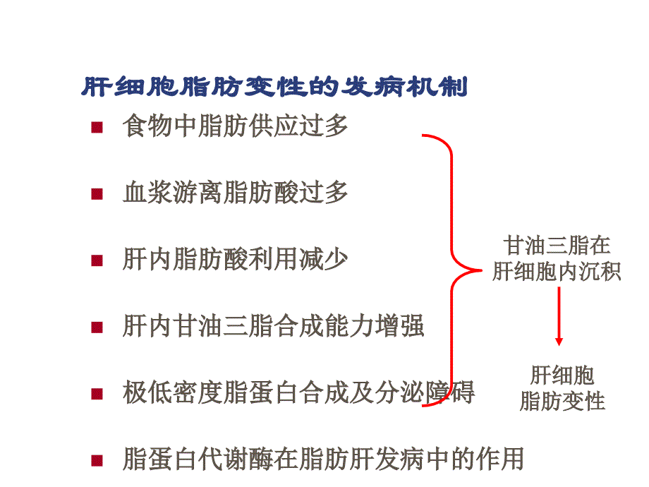 《酒精性肝病和非》PPT课件_第4页