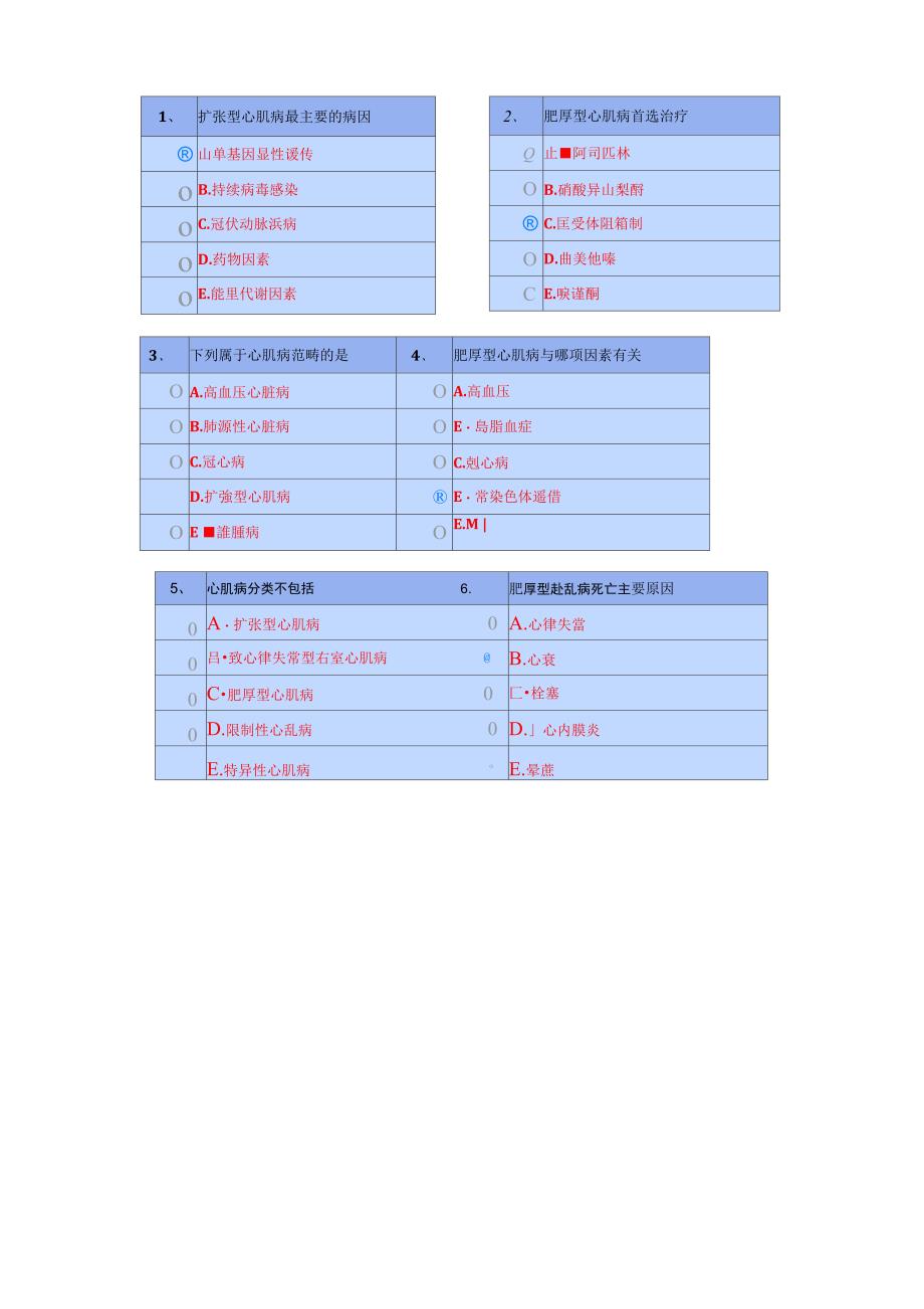 2021执业药师继续教育_第1页