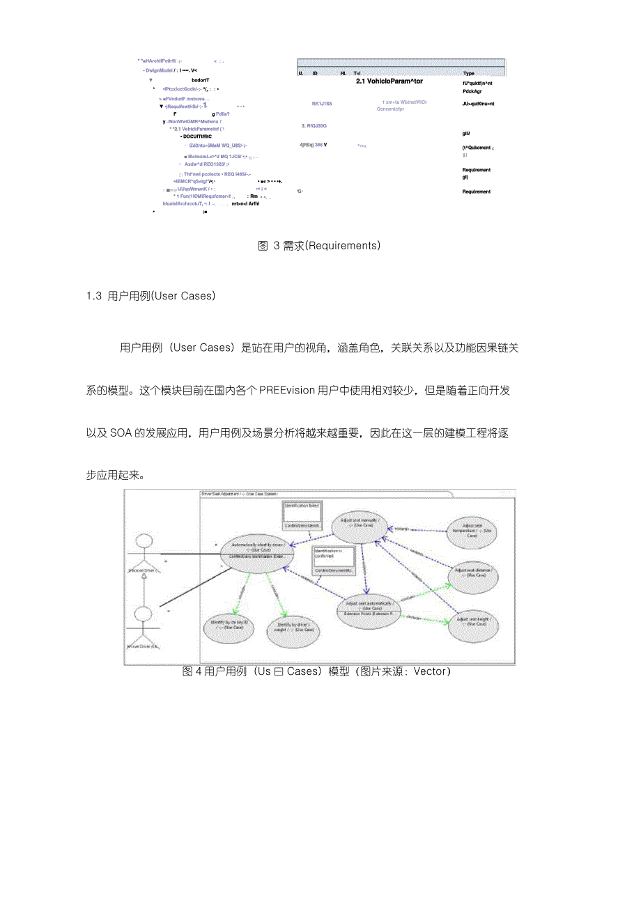 PREEvision各层在电子电气架构建模中的开发要点_第4页