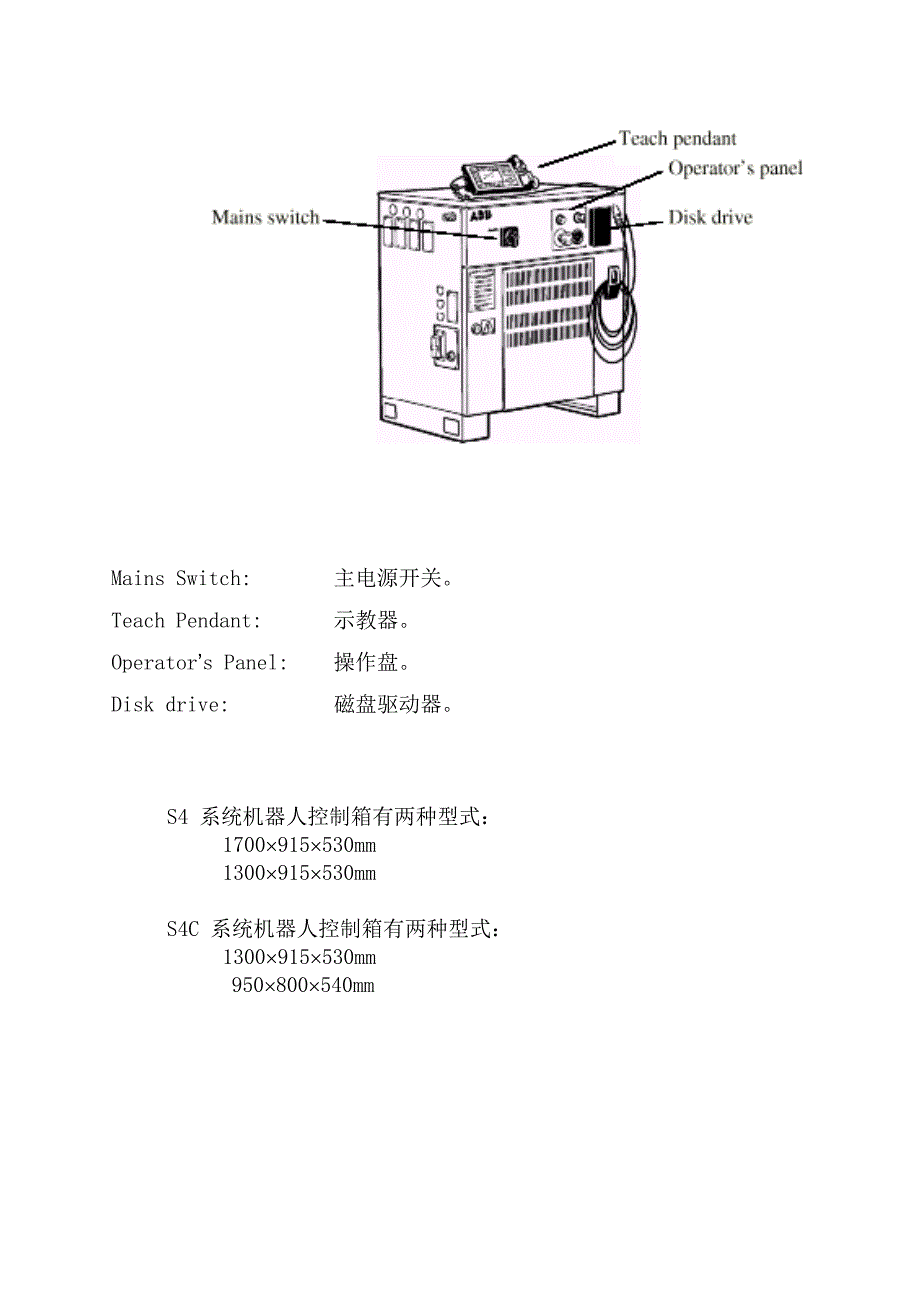 ABB机器人S4C系统培训教材_第4页