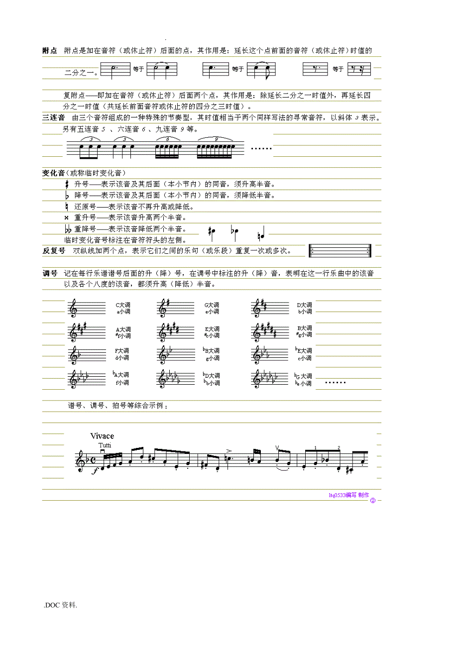 小提琴自学入门到提高完全教程_第3页