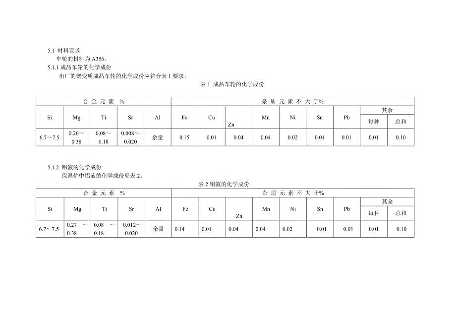 摩托车轮毂通用技术.doc_第3页