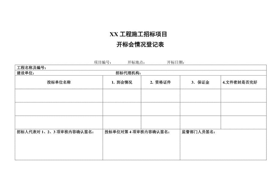 全套开标评标表格_第5页