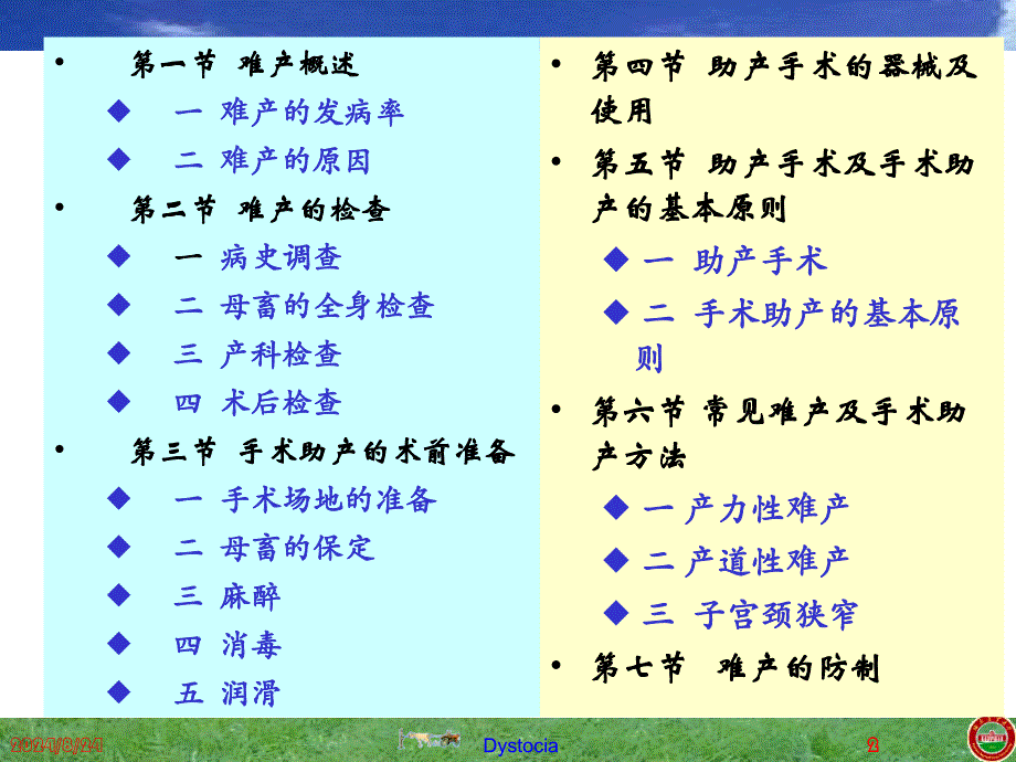 最新分娩期疾病PPT文档_第2页