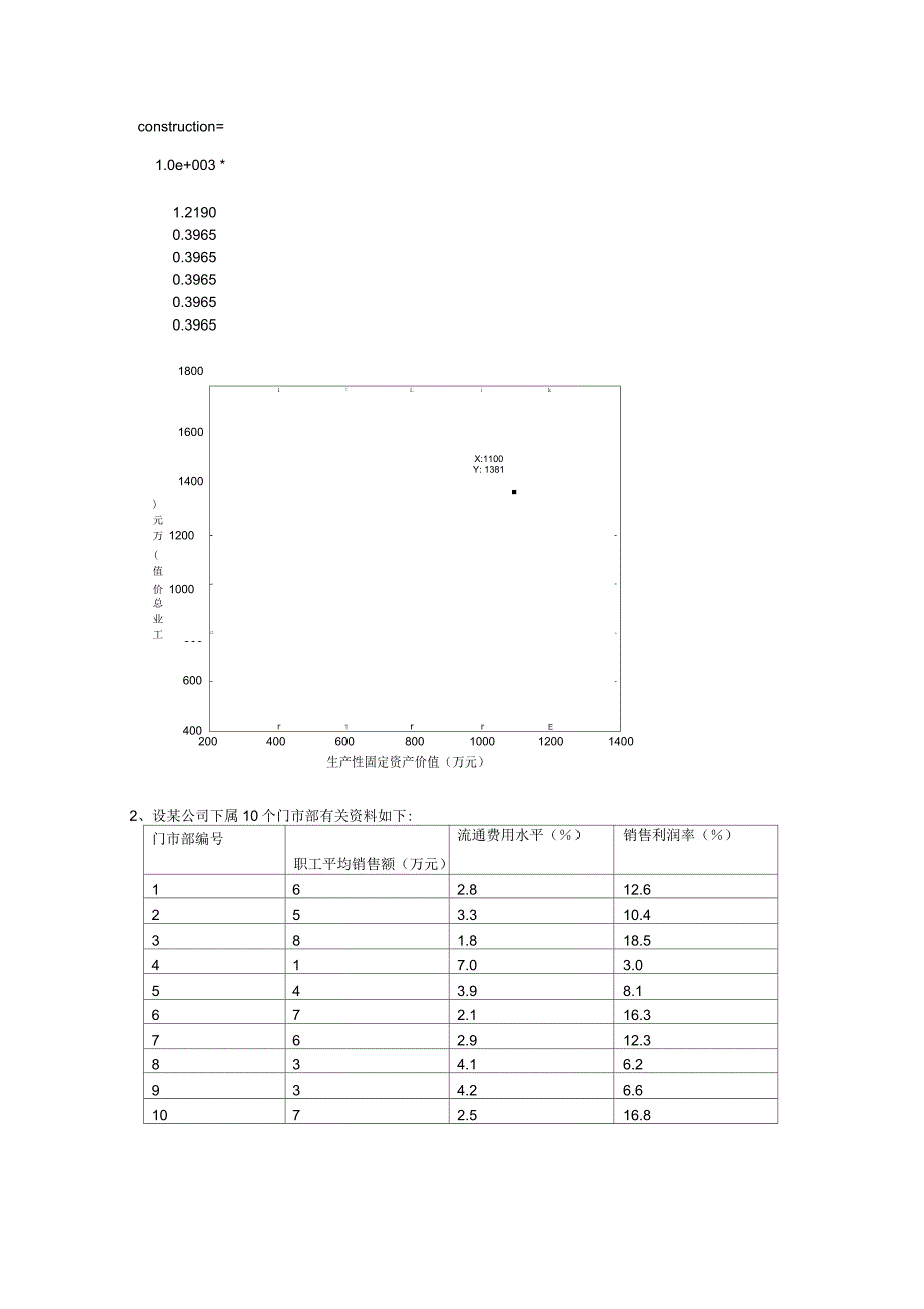 spss曲线拟合与回归分析_第3页