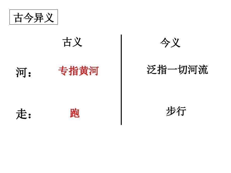 短文两篇课件《夸父逐日》《两小儿辨日》——lianning_第5页