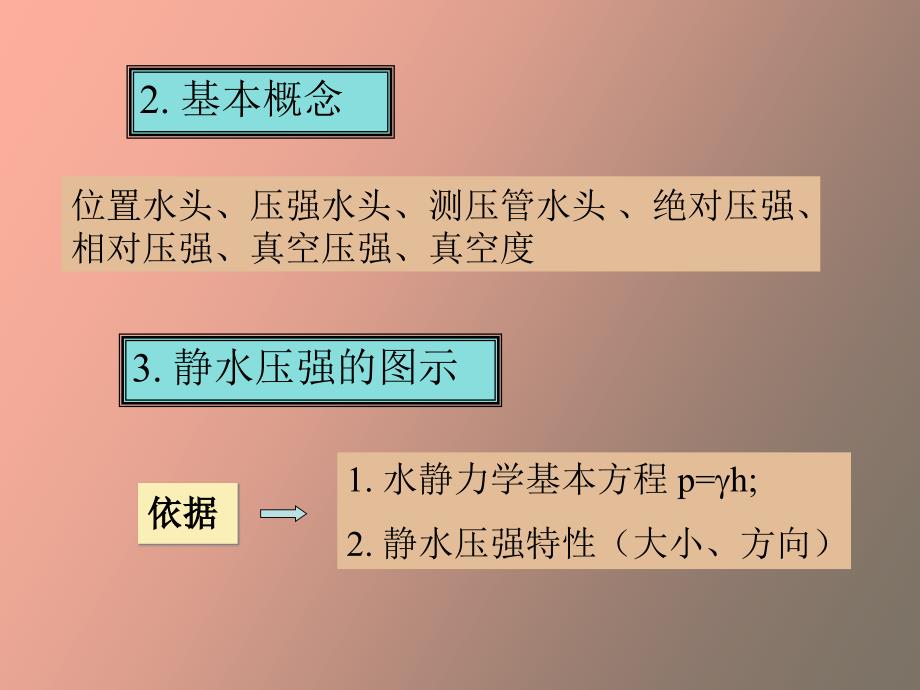 水力学课程总结_第4页