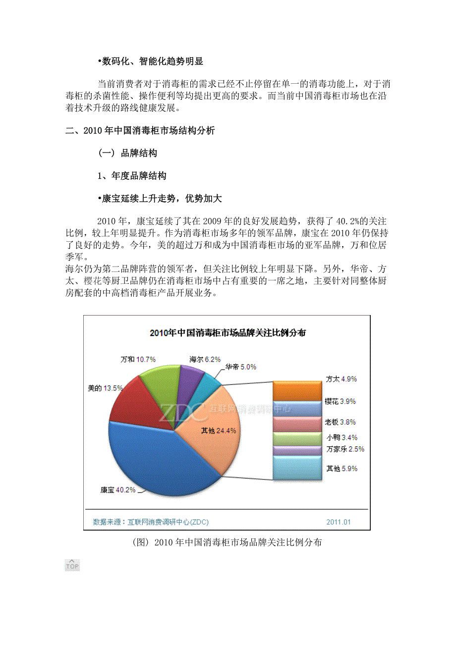 中国消毒柜市场研究报告_第2页