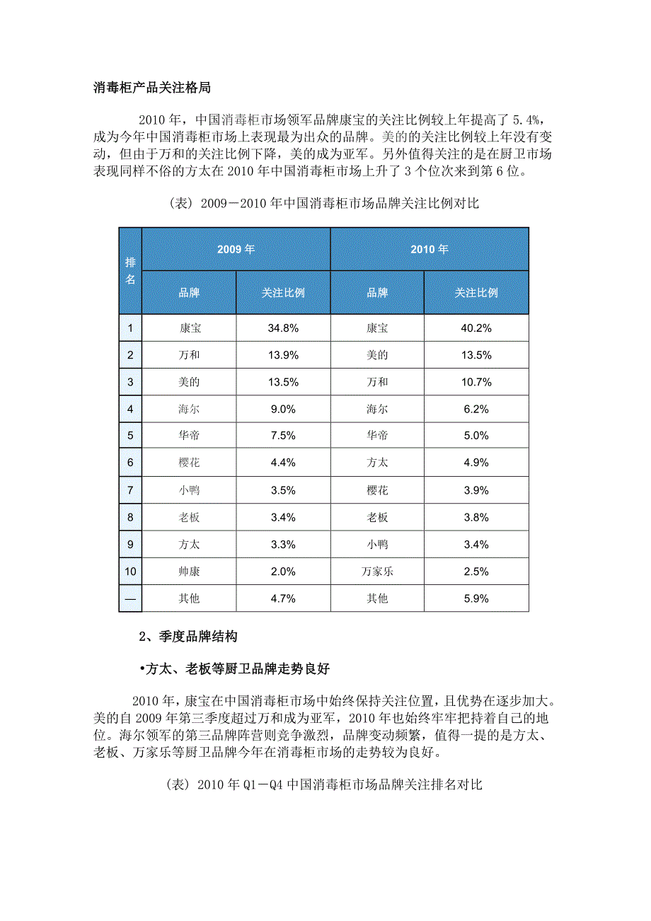 中国消毒柜市场研究报告_第3页