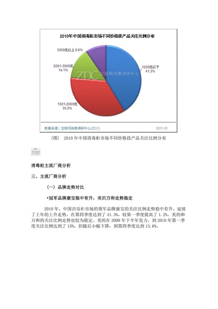 中国消毒柜市场研究报告_第5页