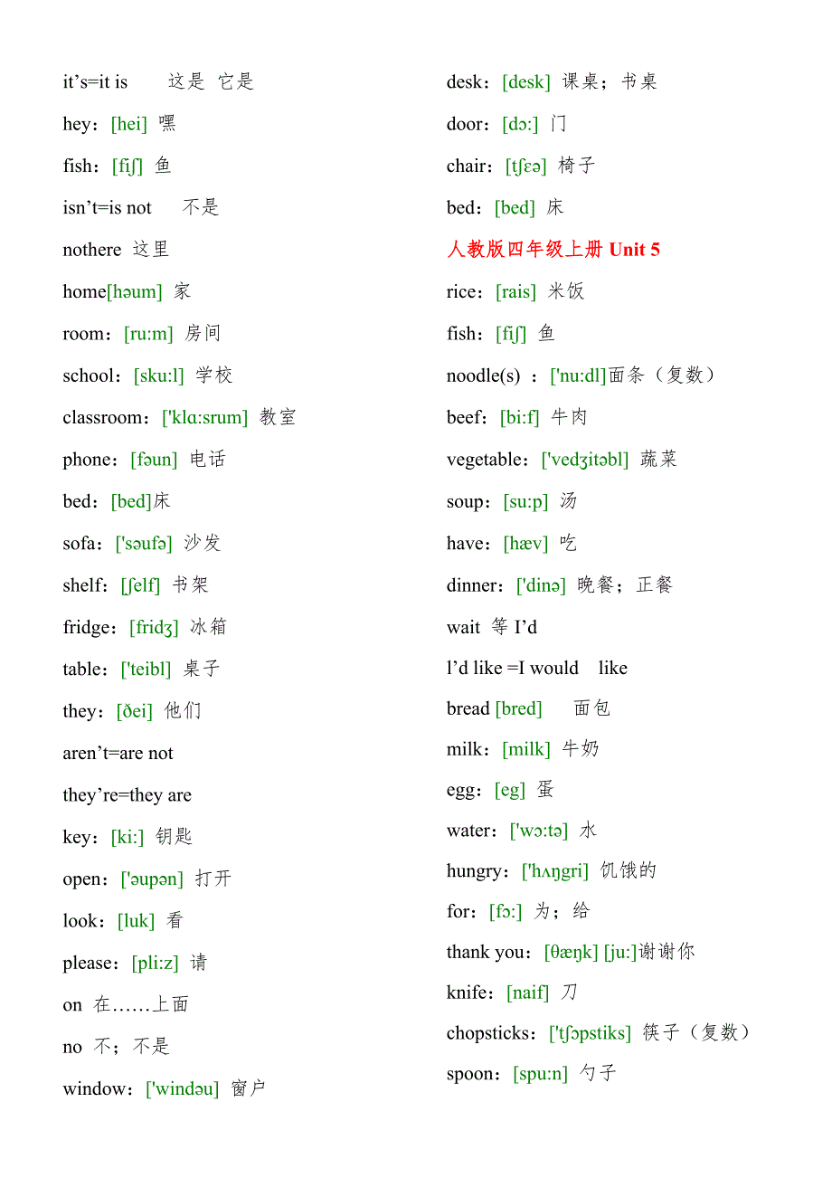 人教版英语四年级上册单词_第3页