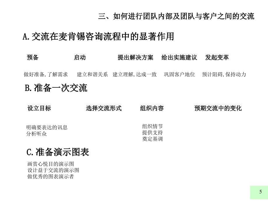 麦肯锡如何进行团队内部及团队与客户之间的交流2_第5页