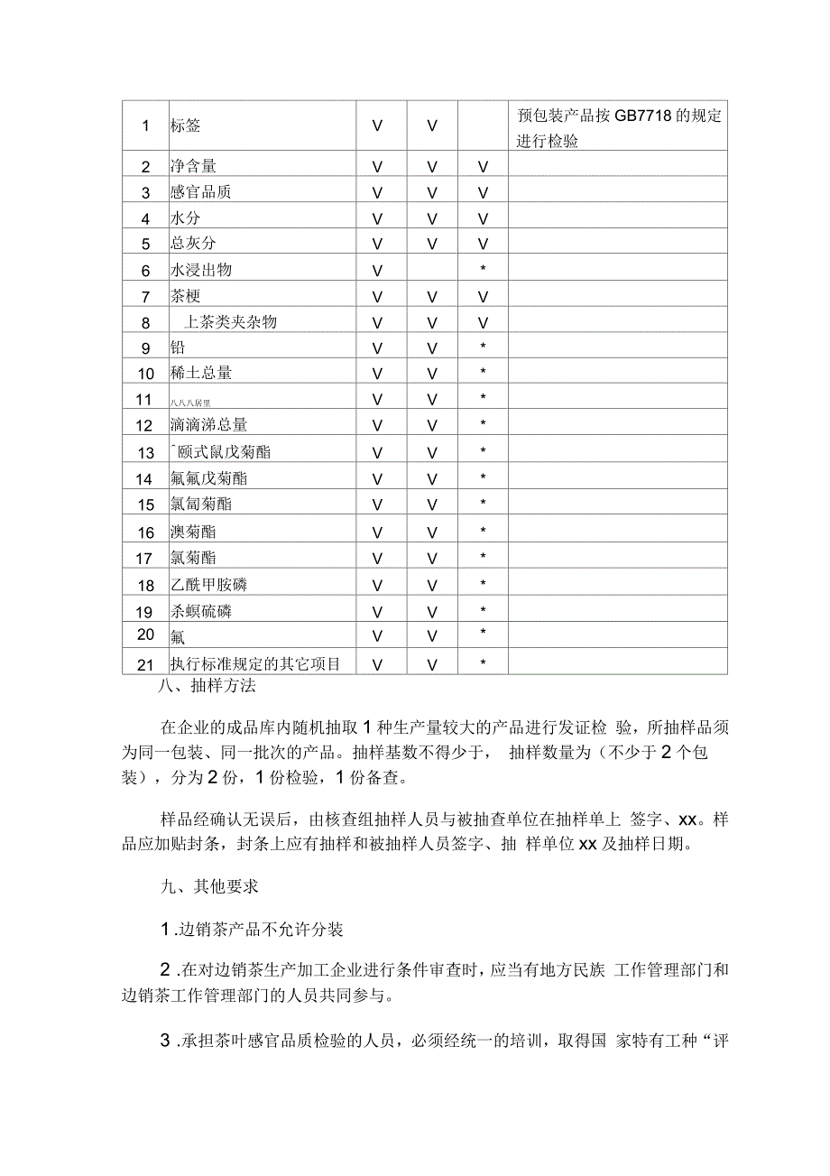 边销茶生产审查细则_第4页