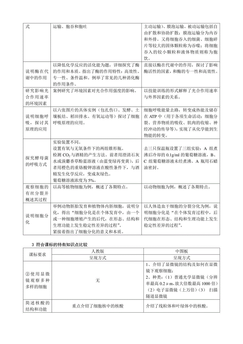 中图版与人教版的比较_第2页