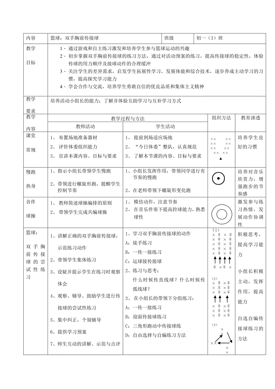 双手胸前传接球.doc_第2页