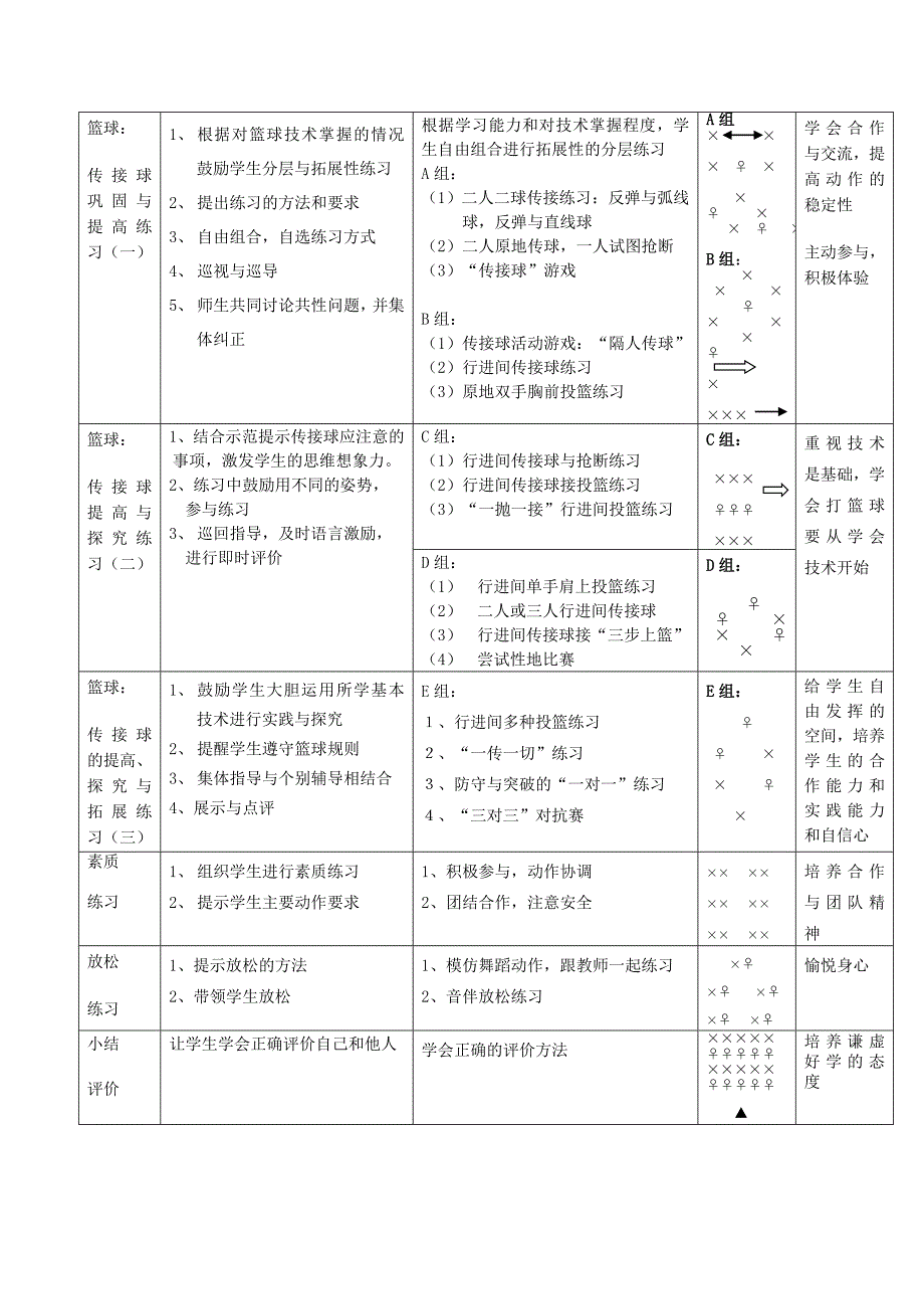 双手胸前传接球.doc_第3页