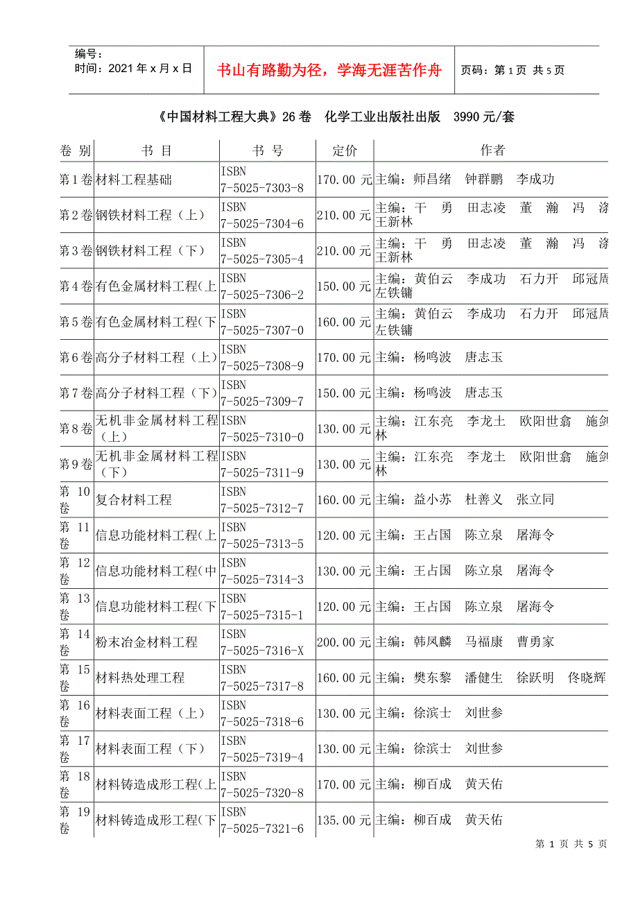 中国材料工程大典26卷_第1页