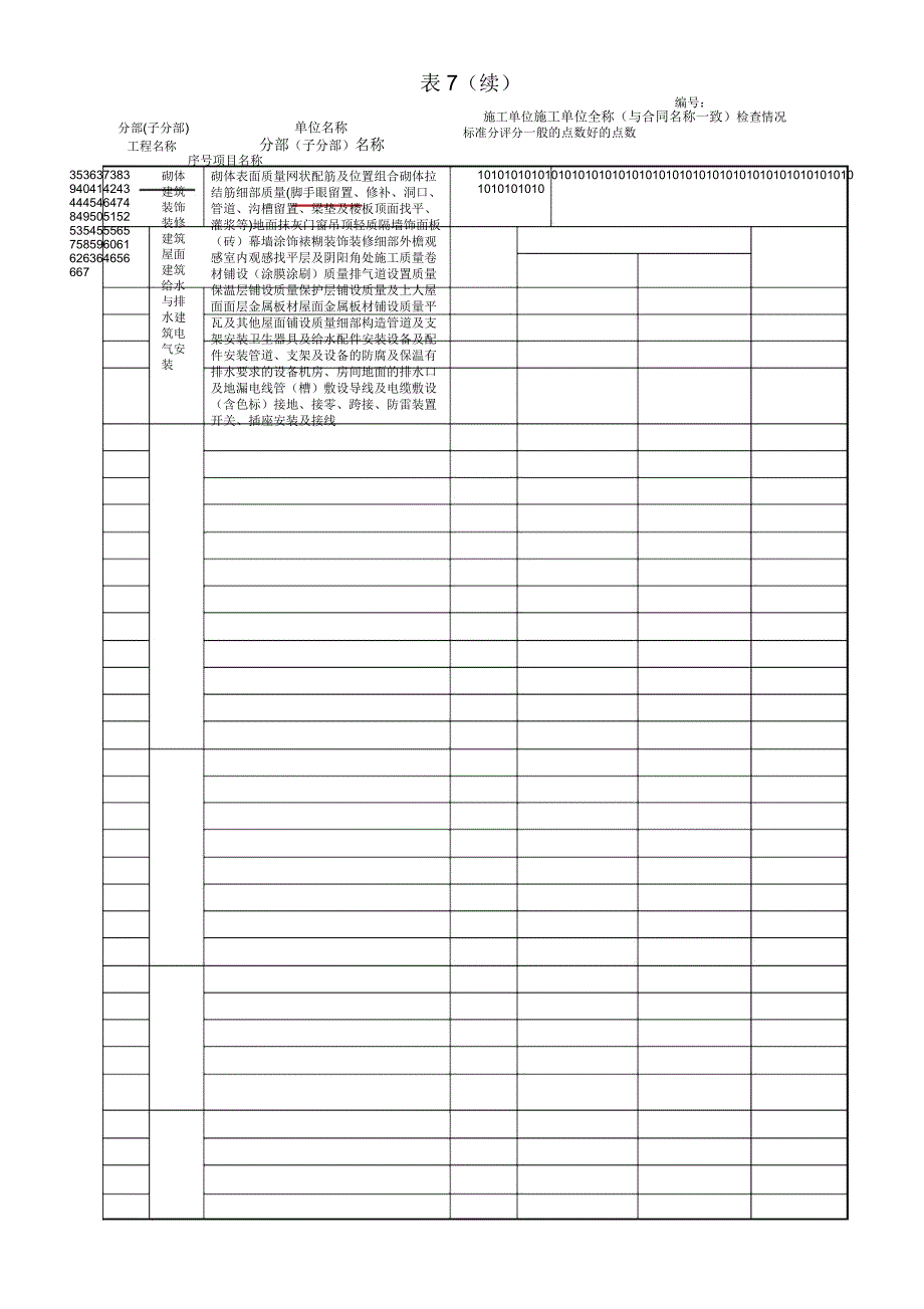 分部工程观感质量检查记录_第2页