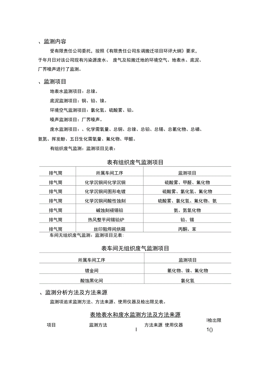 环境监测报告样板_第3页