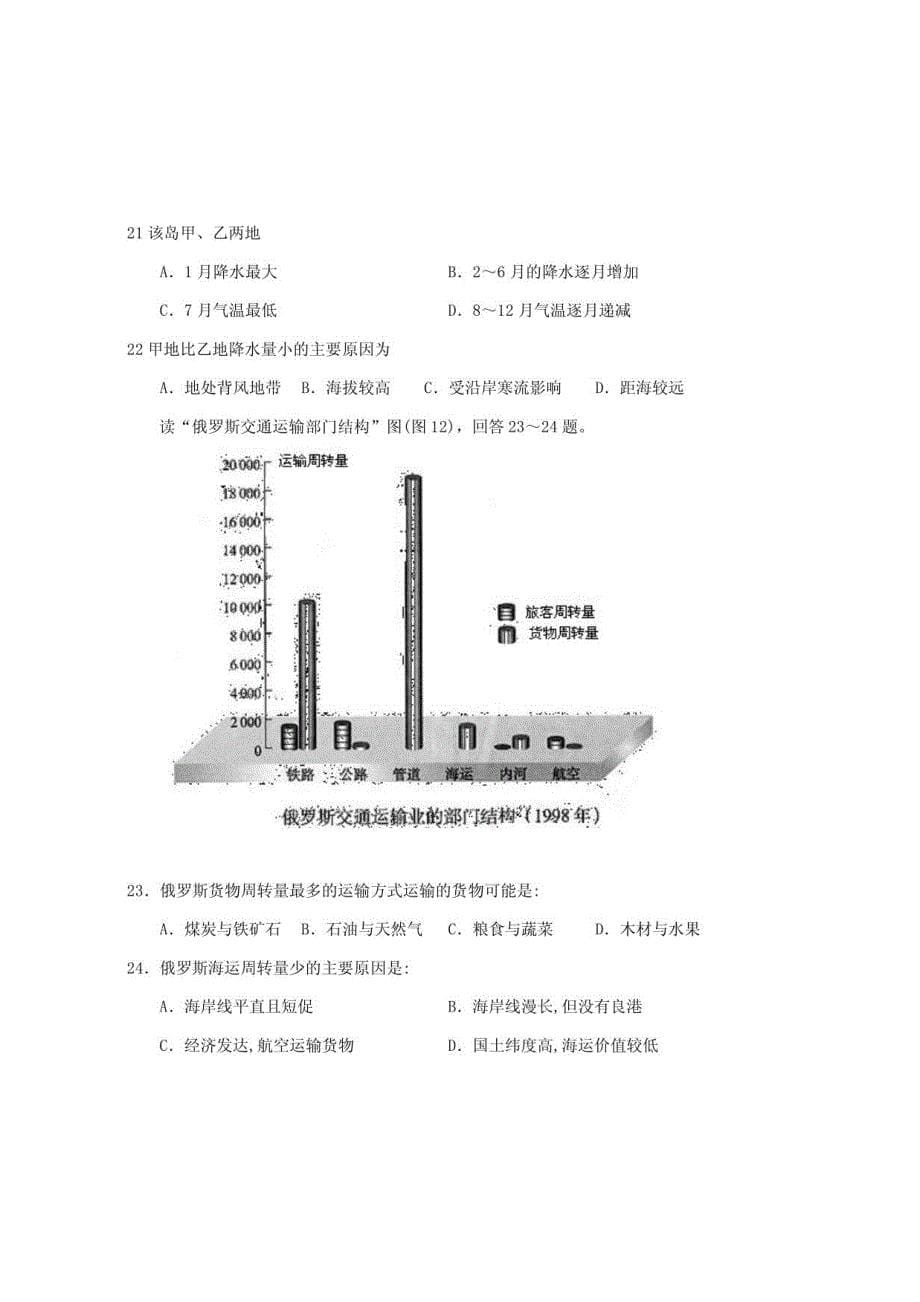 高二地理月考区域地理_第5页