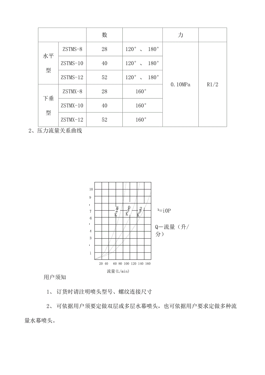 自动喷水灭火系统资料&amp;amp#183;水喷雾资料_第2页