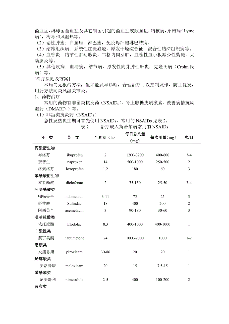 成人斯蒂尔病诊治指南_第4页