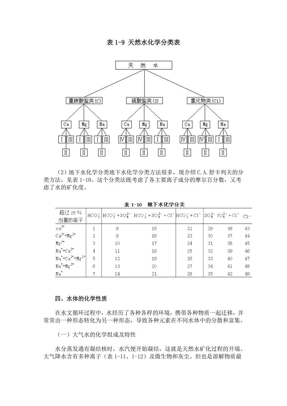 地球上水的化学性质.doc_第5页