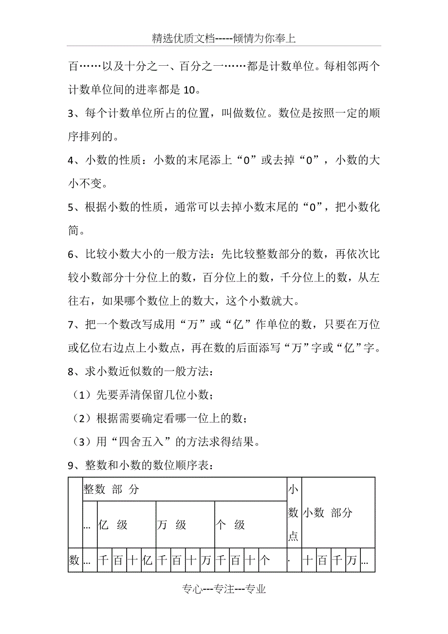 苏教版小学数学总复习基础知识点汇总_第2页