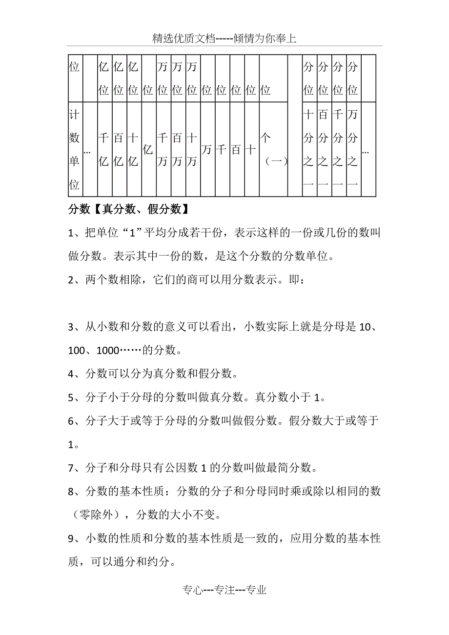 苏教版小学数学总复习基础知识点汇总_第3页