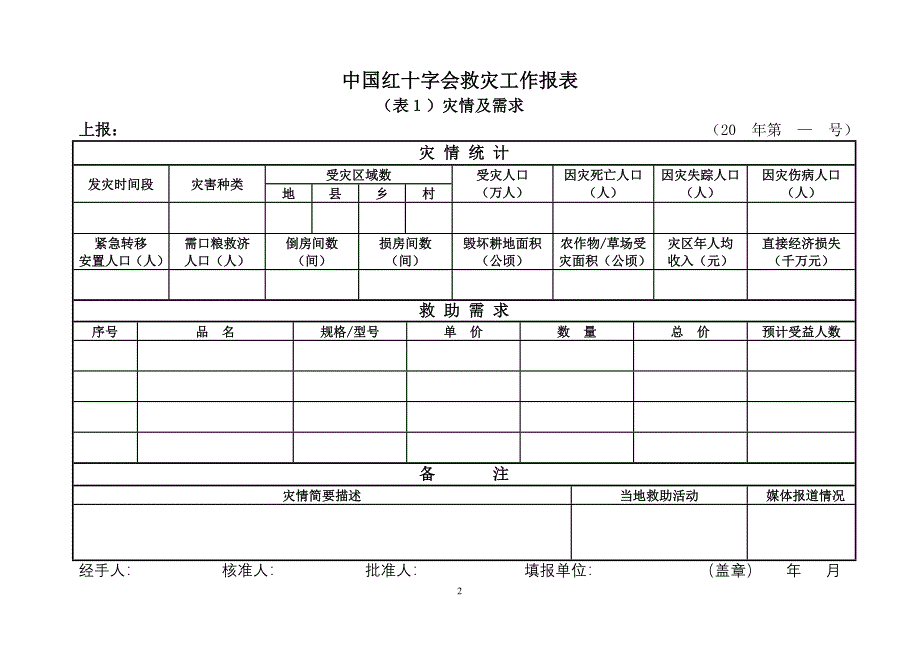 精品资料2022年收藏中国红十字会救灾工作报表_第2页