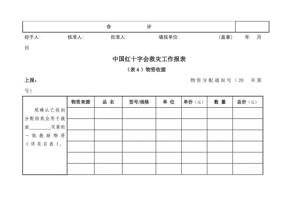 精品资料2022年收藏中国红十字会救灾工作报表_第5页
