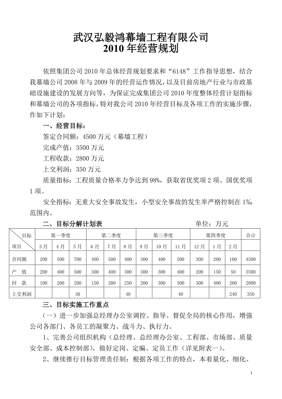 武汉XXX幕墙工程有限公司经营规划_第1页