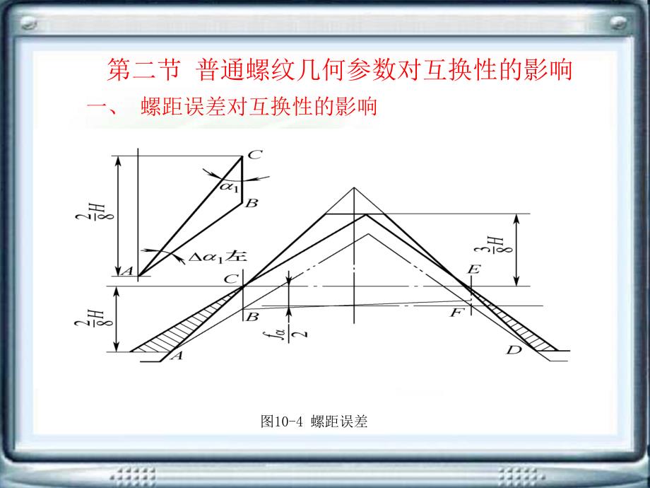 互换性与测量技术第10章普通螺纹连接的互换性及其检测ppt课件_第4页