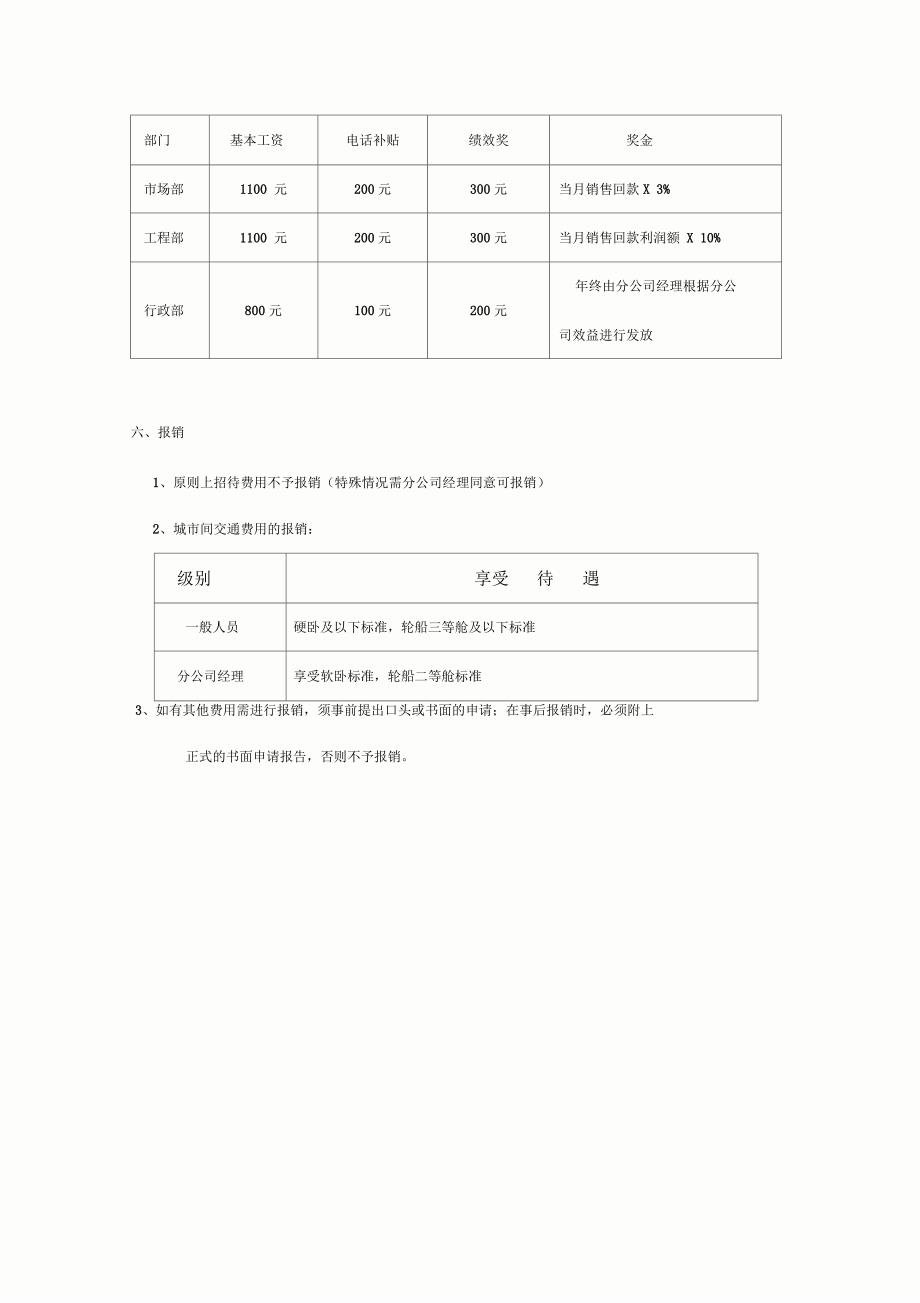 某分公司管理方案分析_第4页