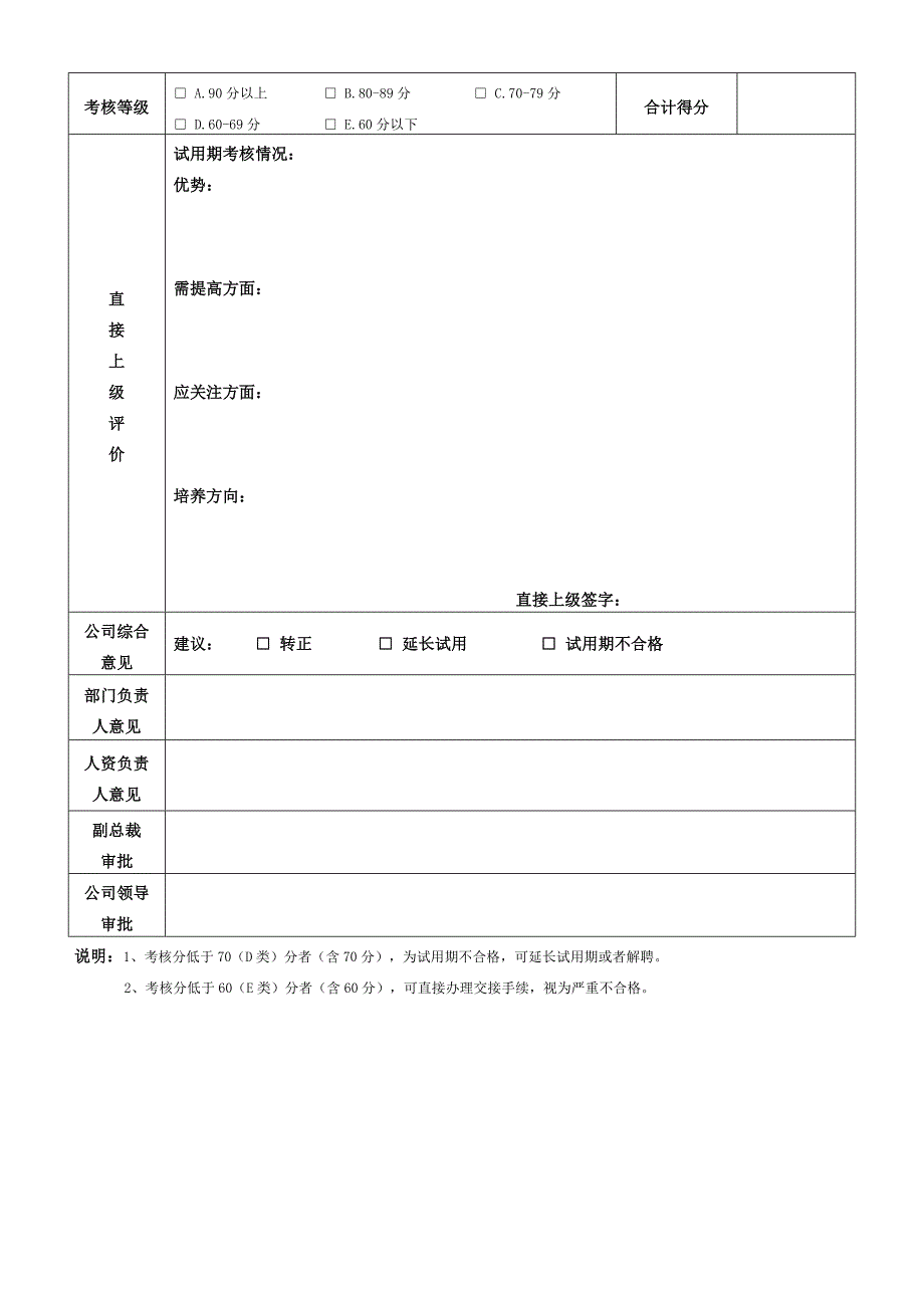 员工转正申请申请表_第2页