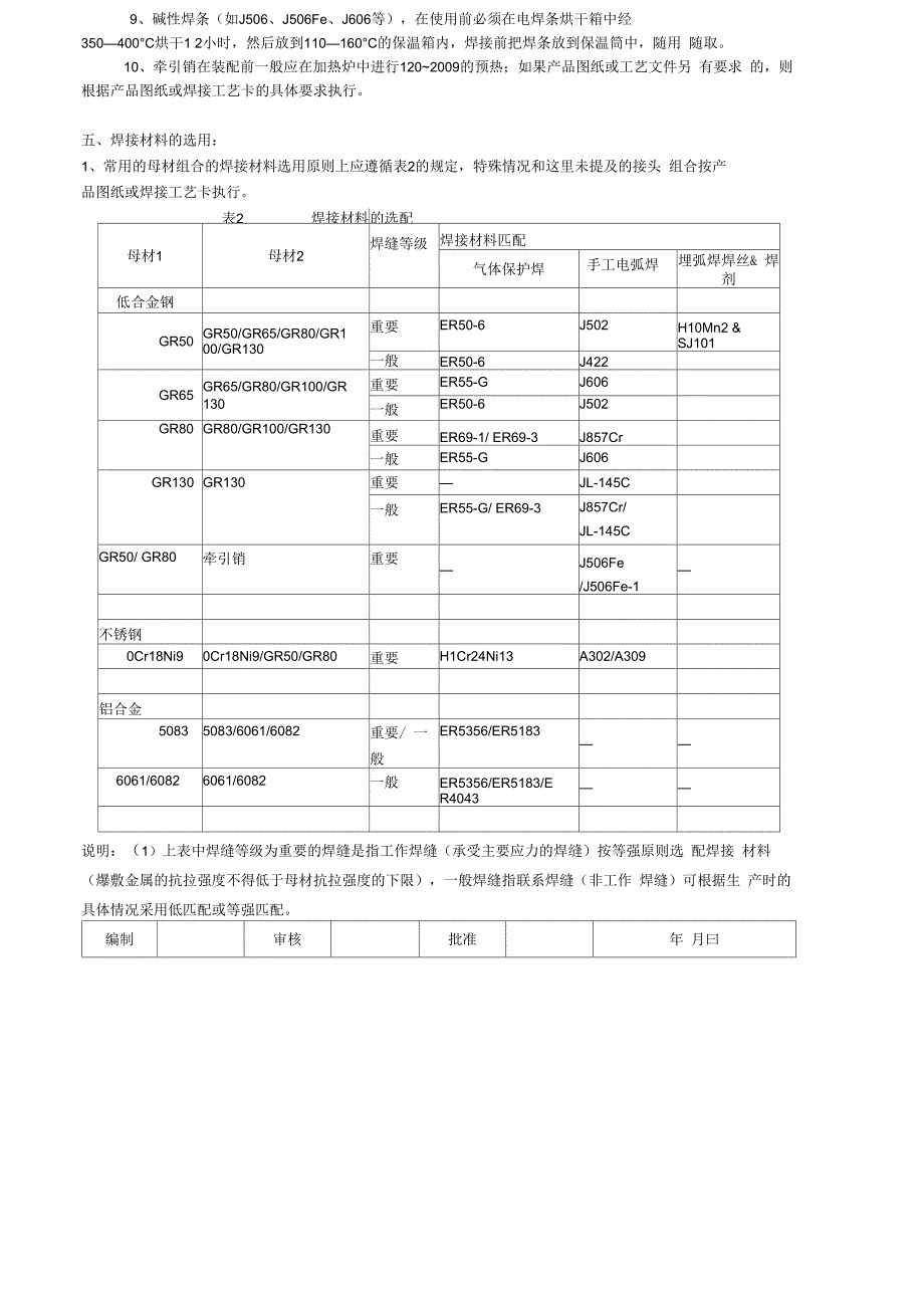 焊接工艺指导书x_第3页