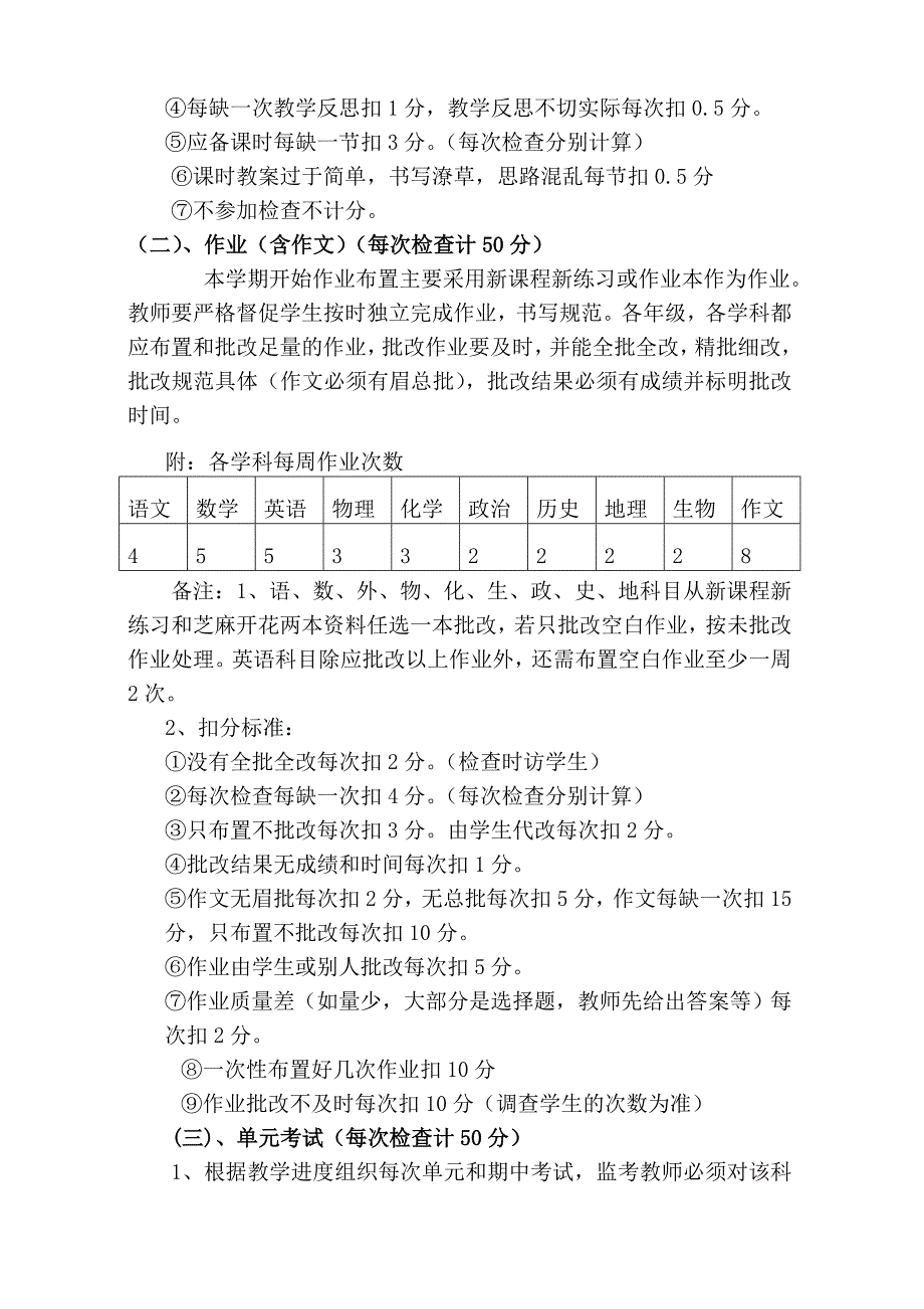 官仓初中教学常规考评_第2页